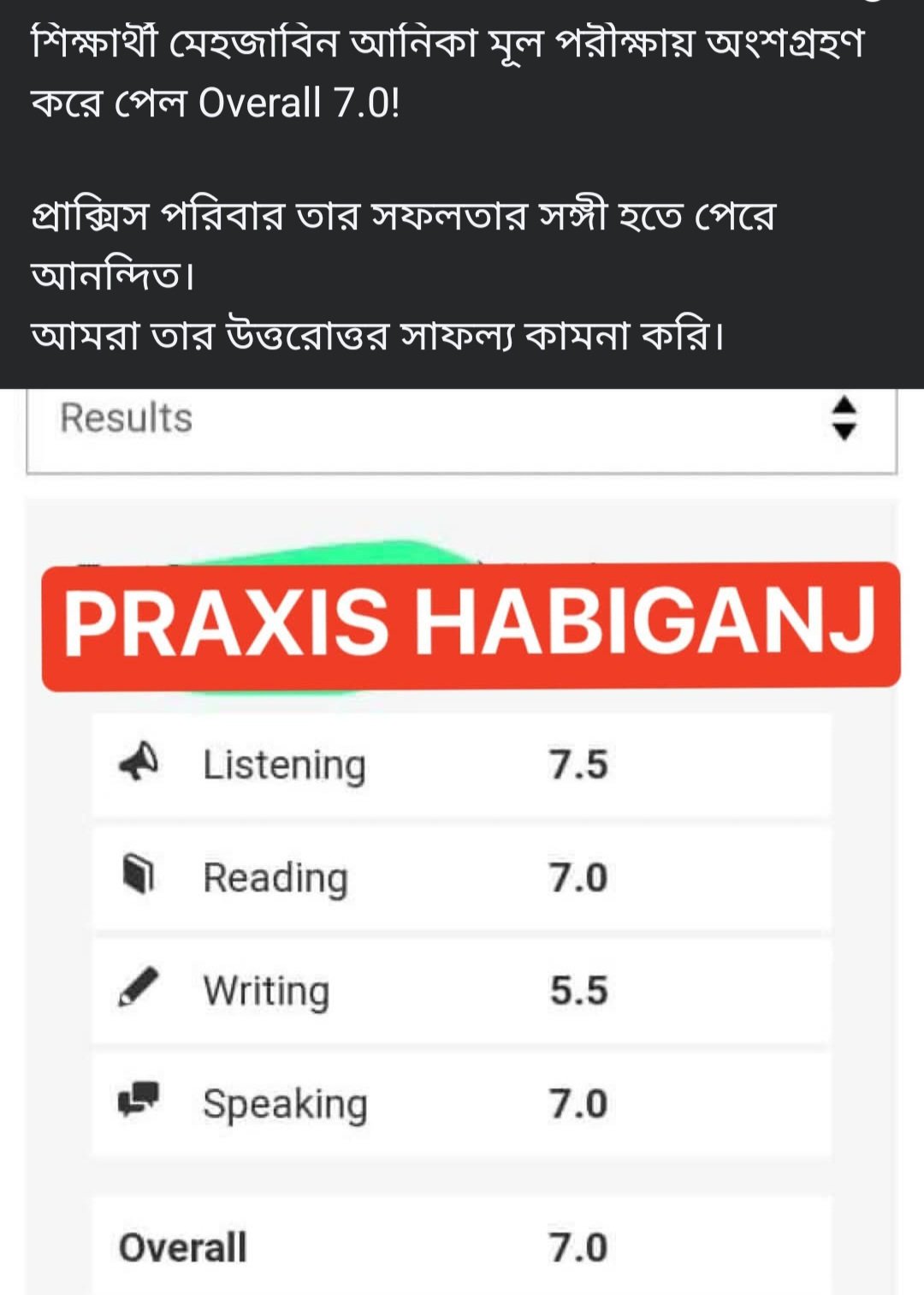 Mahjabeen Anika