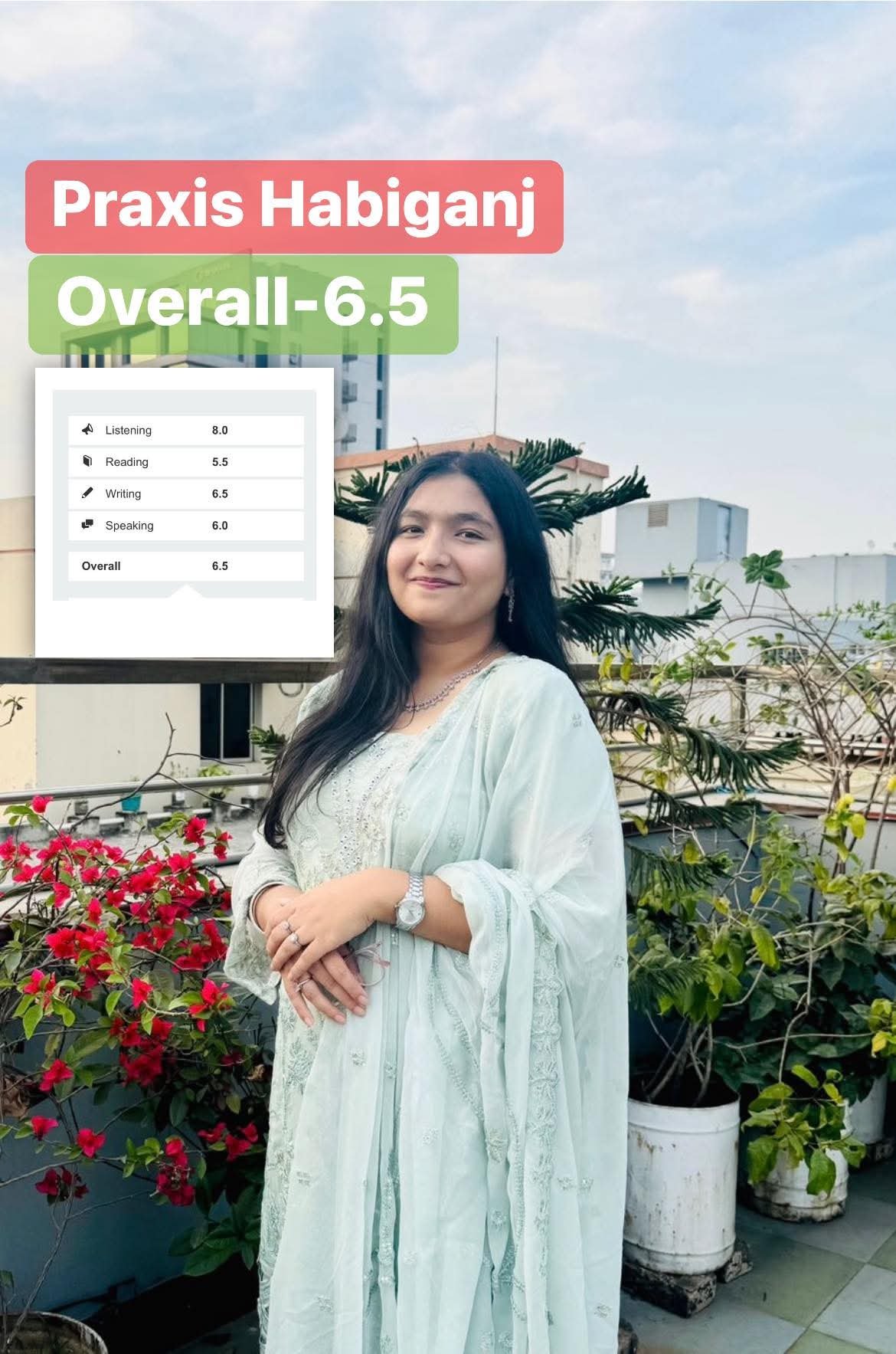 Anisha Yeasin